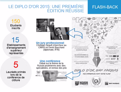 Le Diplo d'Or BNP Paribas en bref